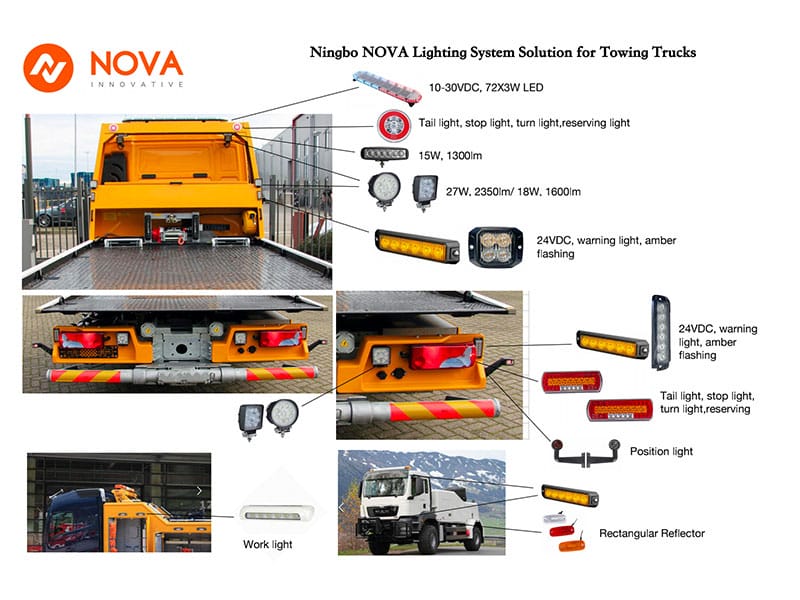 ট্রাক জন্য আলো সমাধান